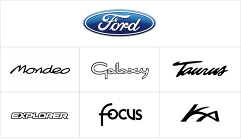 ford-logos