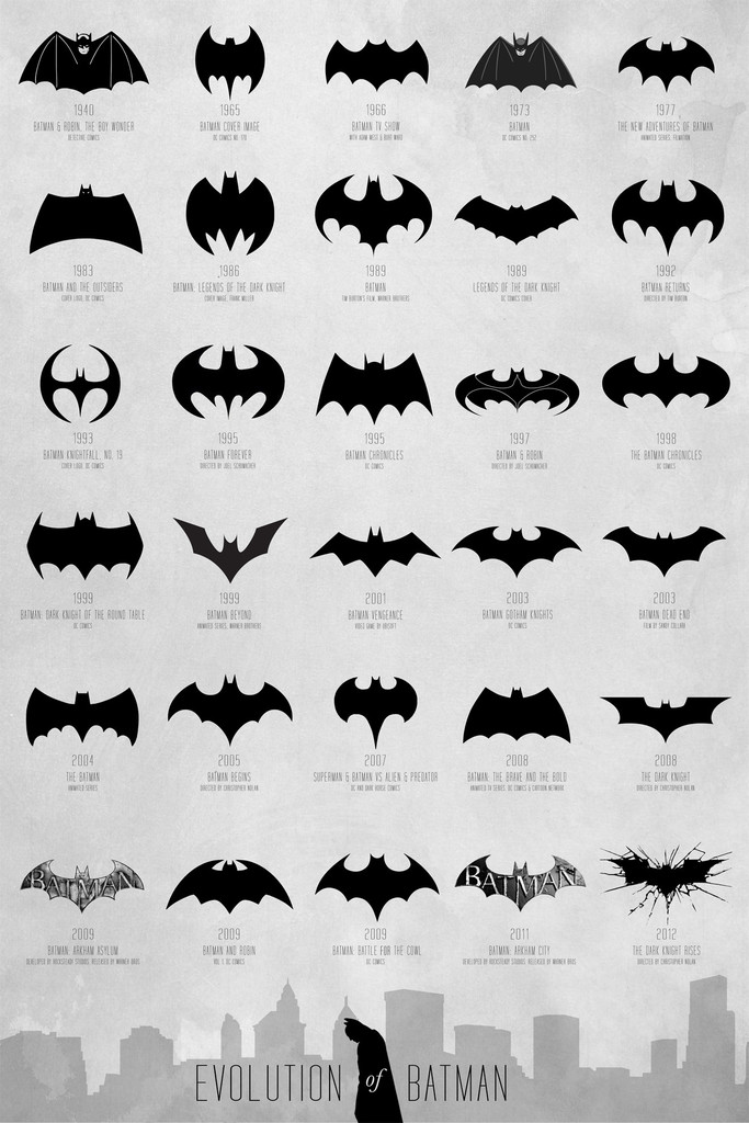 EBDLN-Batman-Logo-Evolution-lanegreta-1