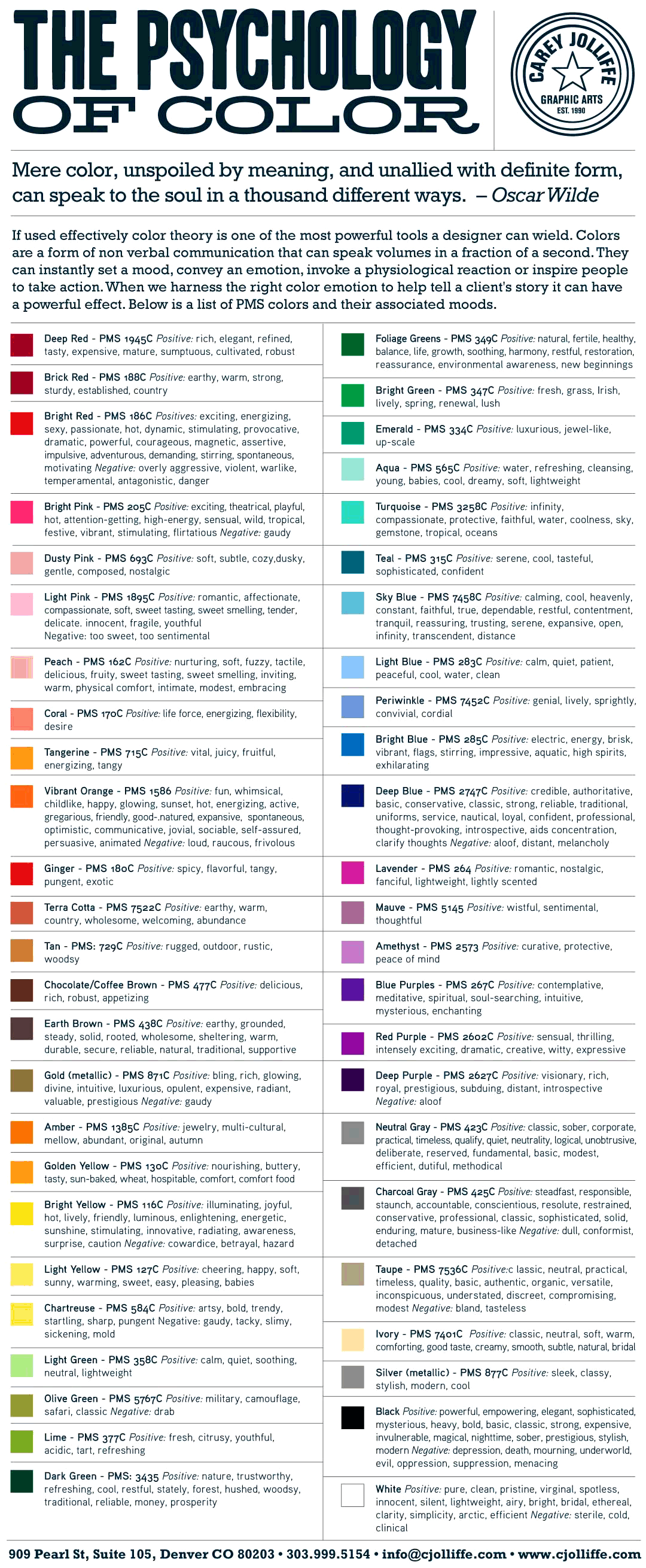 EBDLN-psicologia-del-color-pantone
