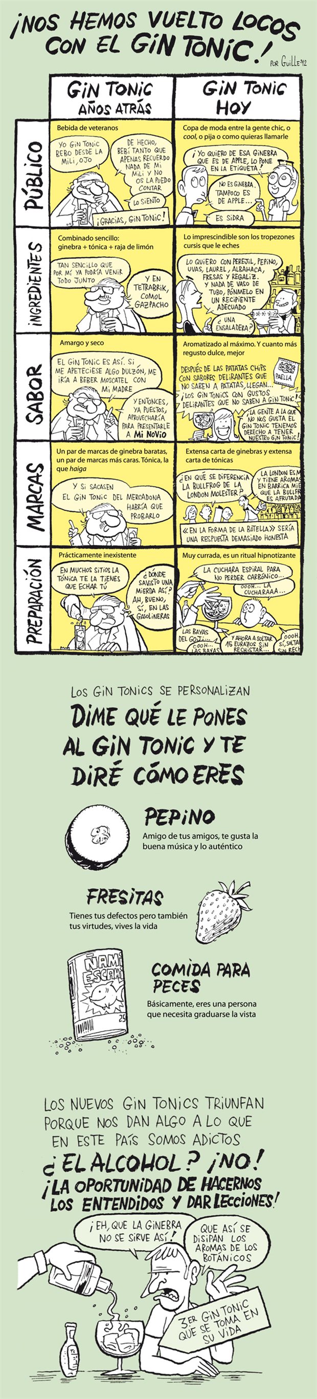 EBDLN-gintonic-guille-2