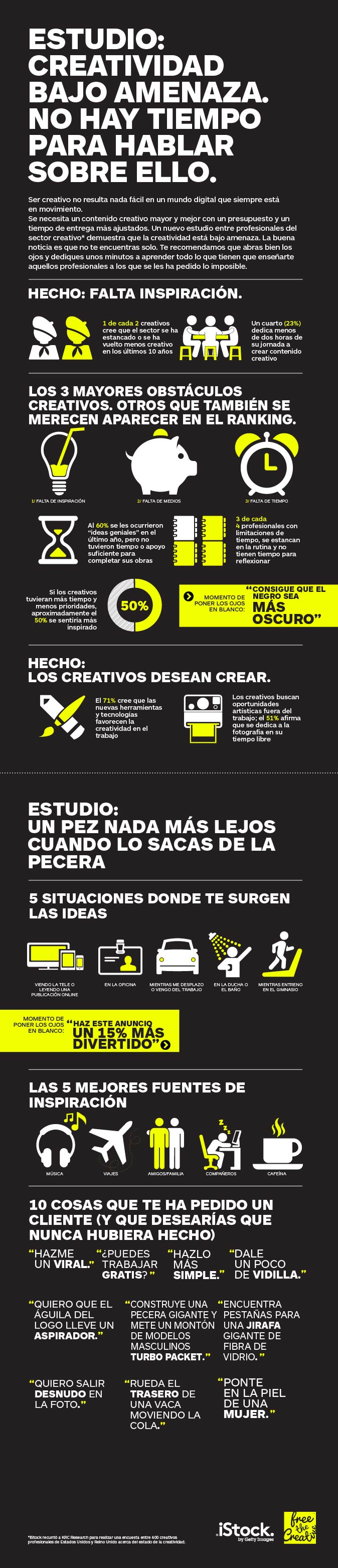EBDLN-Creativitat-Infografia-2
