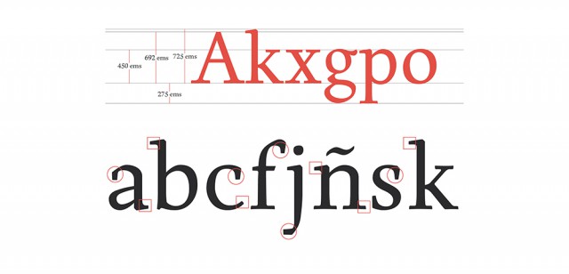 EBDLN-Born-typeface-tipografia-3