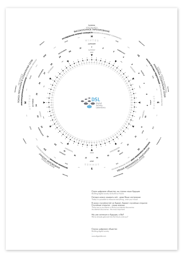 EBDLN-EgoitzAulestia-calendari-kinetic-1