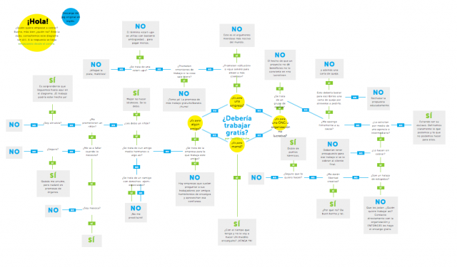 EBDLN-Diagrama-WorkforFree