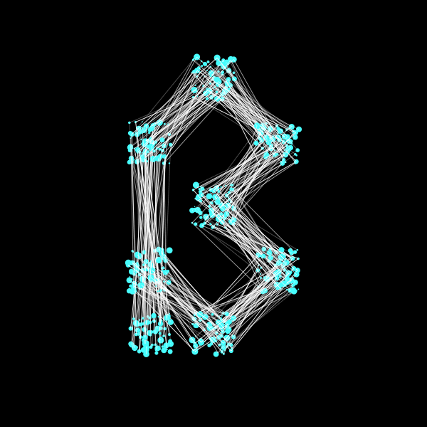 EBDLN-Wete-Experimental-font-6