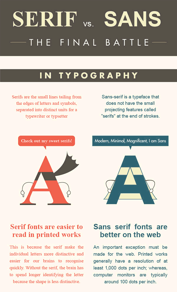 Serif vs Sans, la batalla final