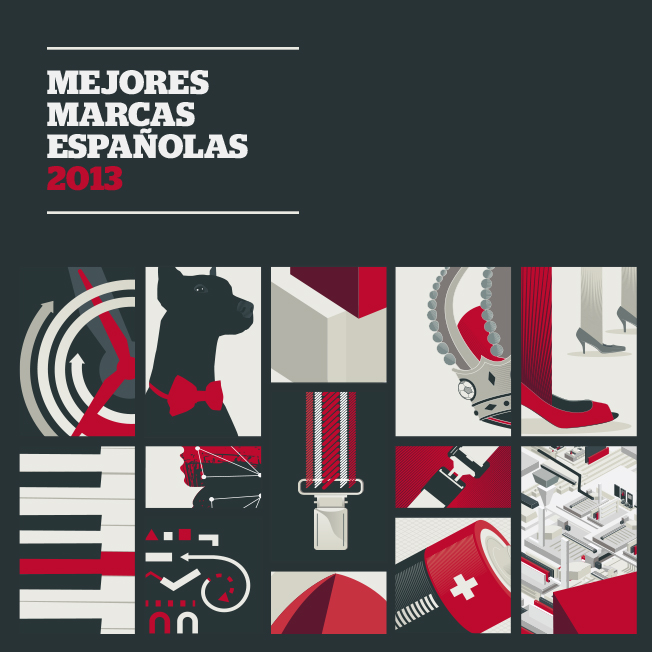 Las millors marques espanyoles del 2013 segons Interbrand