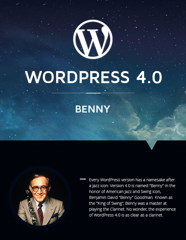 Infografia de les característiques de WordPress 4.0