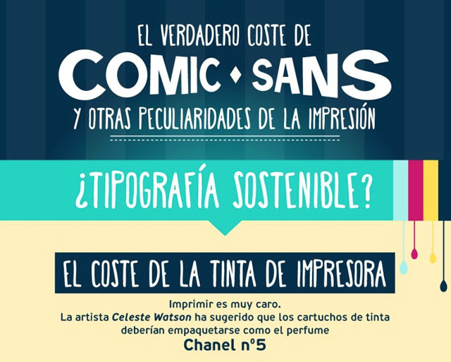 El veritable cost d’imprimir en Comic Sans (INFOGRAFIA)